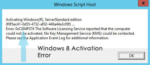error code 0xc004f074 windows 7